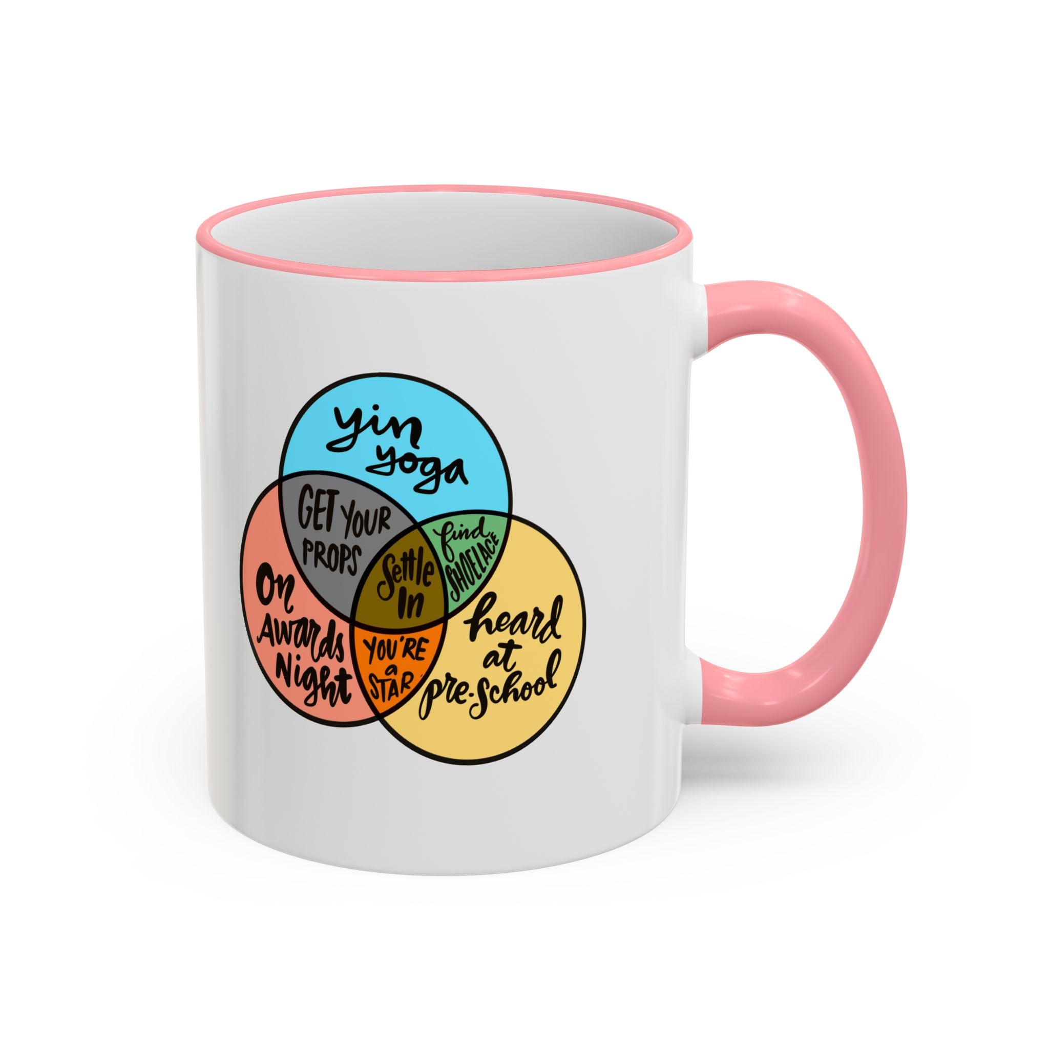 Yin Yoga Venn diagram Accent Rim & Handle Mug 11 oz