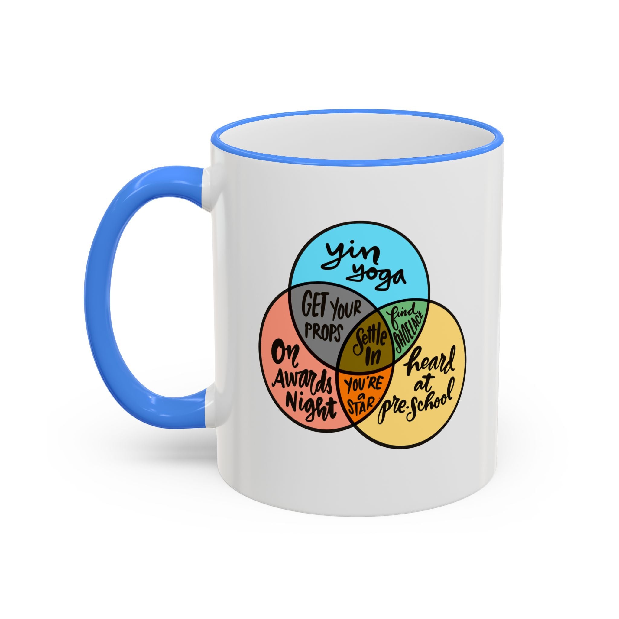 Yin Yoga Venn diagram Accent Rim & Handle Mug 11 oz