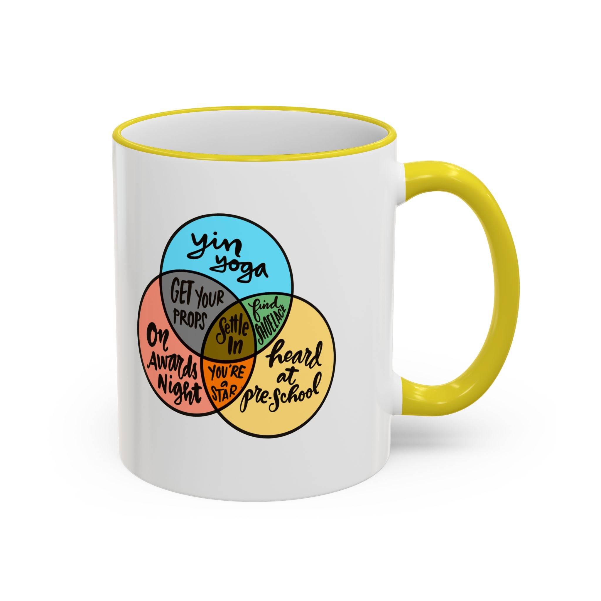 Yin Yoga Venn diagram Accent Rim & Handle Mug 11 oz