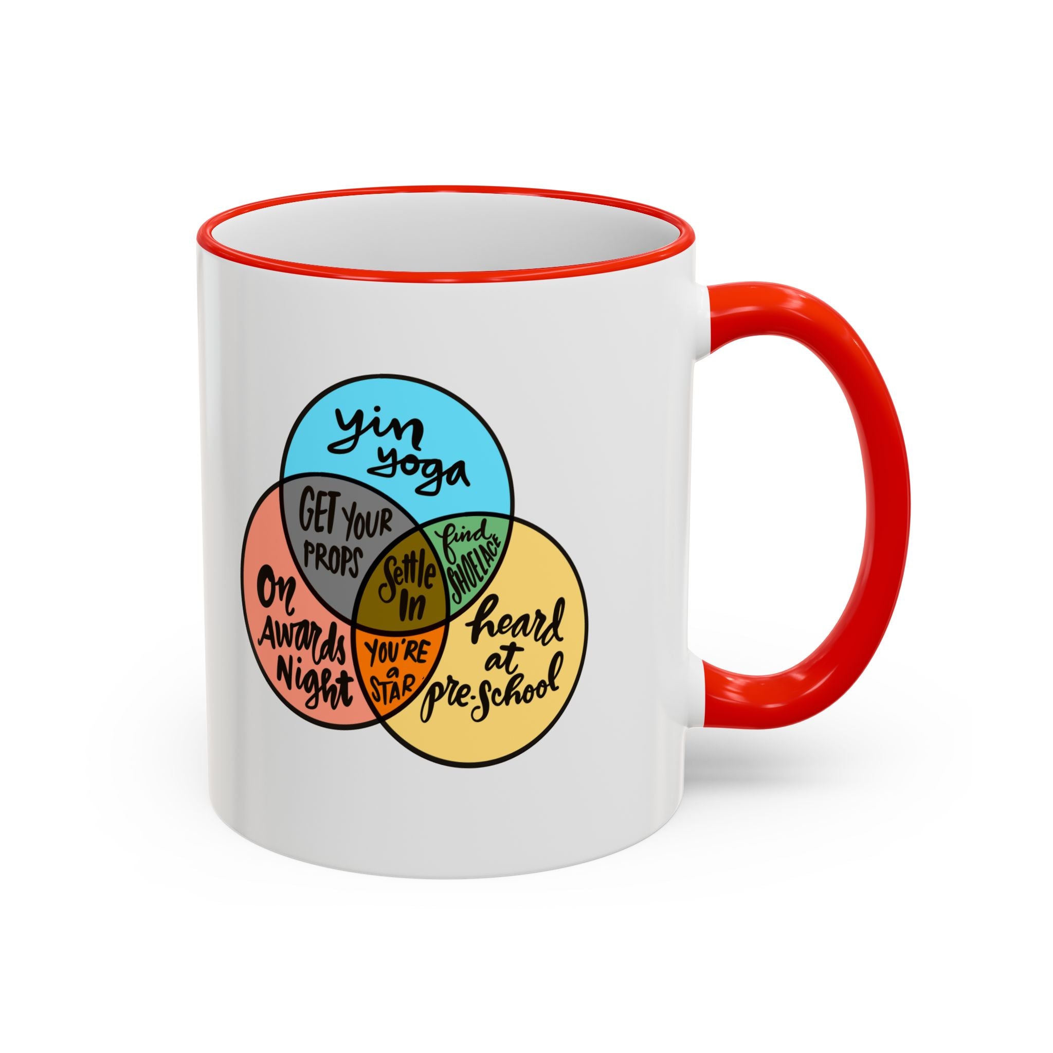 Yin Yoga Venn diagram Accent Rim & Handle Mug 11 oz