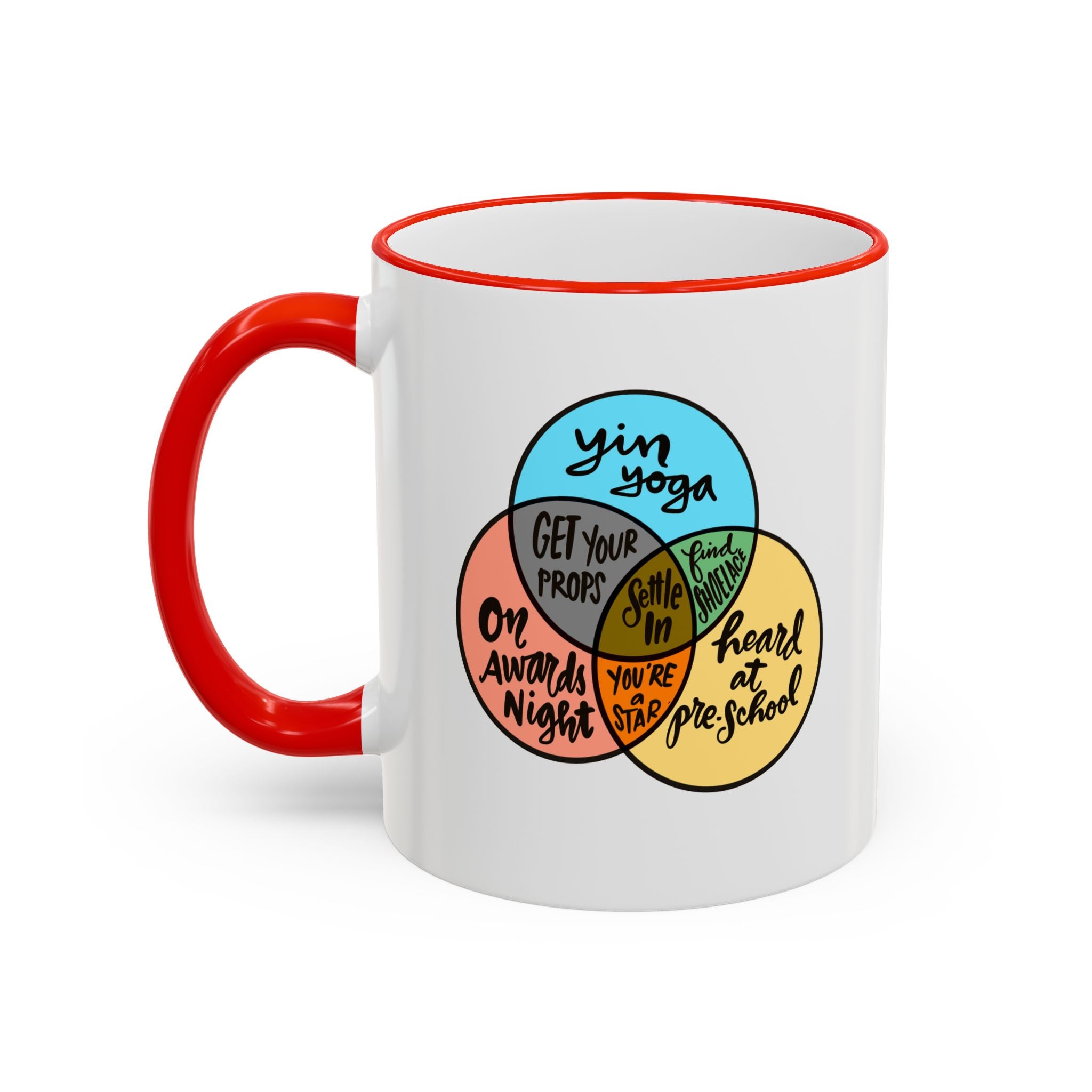 Yin Yoga Venn diagram Accent Rim & Handle Mug 11 oz