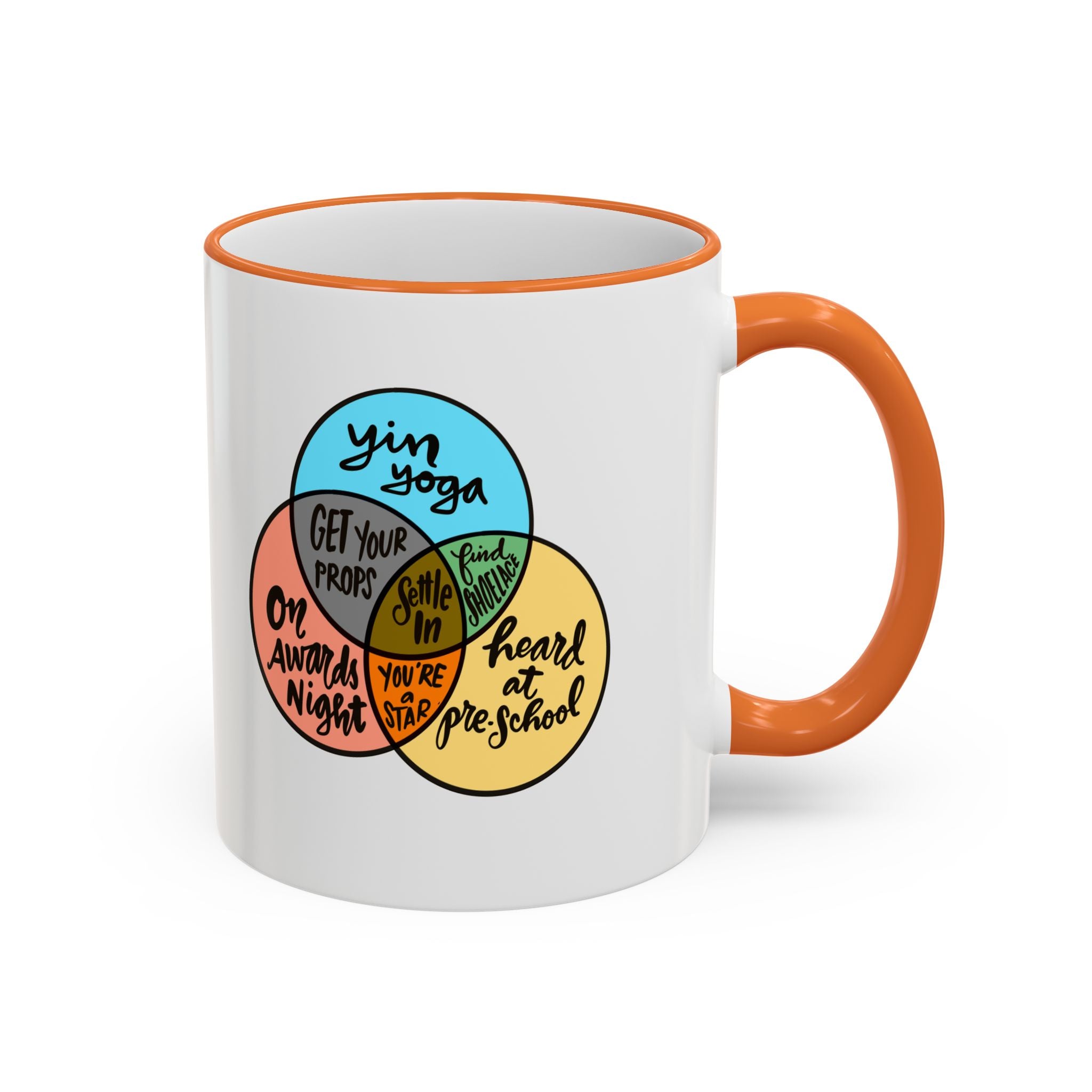 Yin Yoga Venn diagram Accent Rim & Handle Mug 11 oz