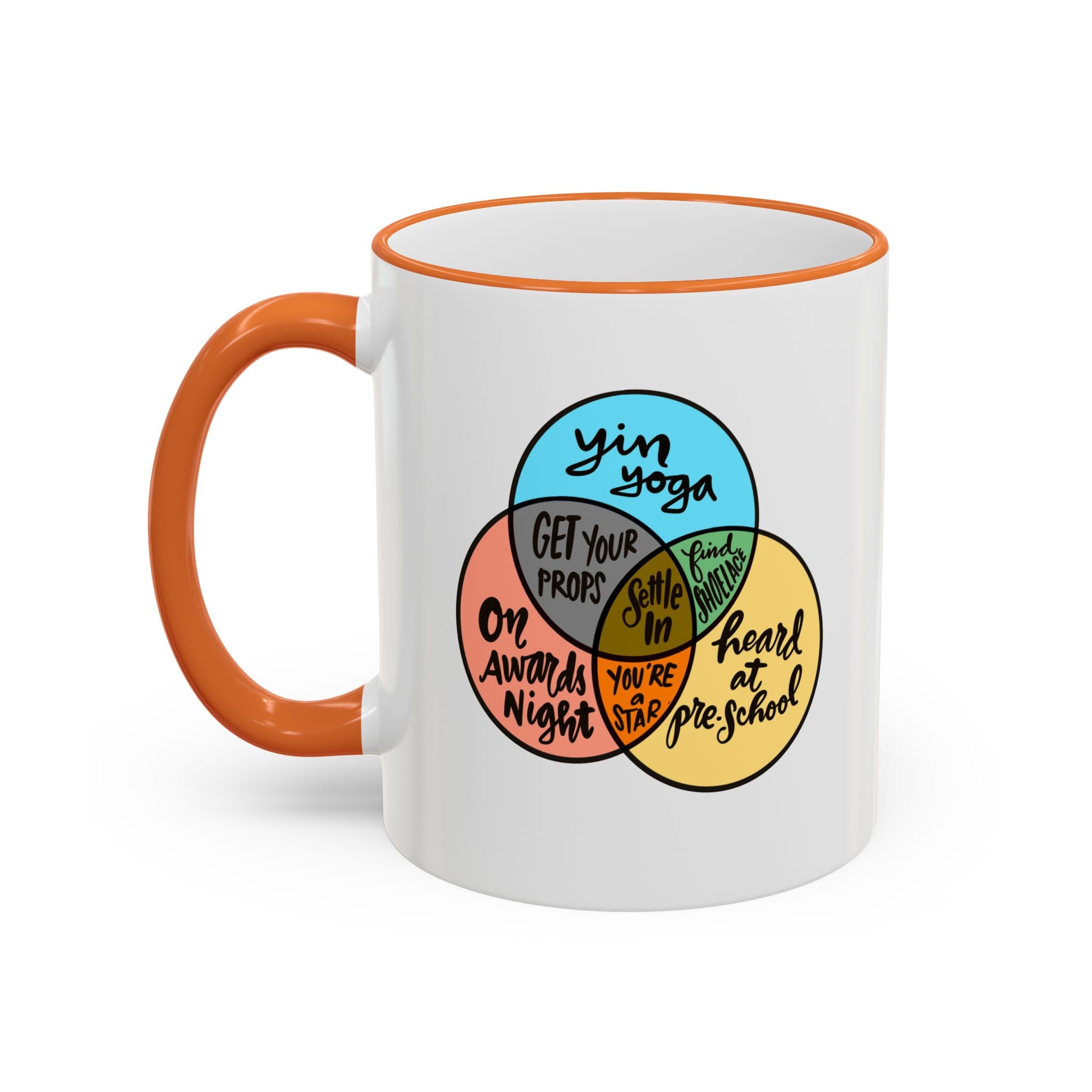 Yin Yoga Venn diagram Accent Rim & Handle Mug 11 oz