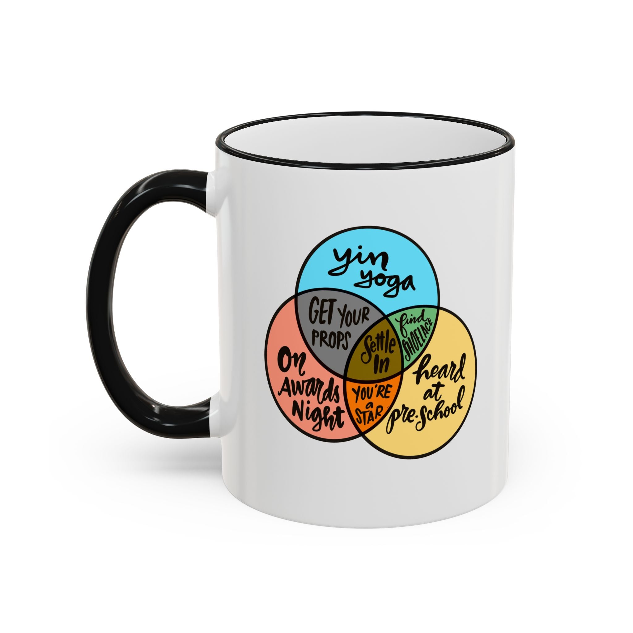 Yin Yoga Venn diagram Accent Rim & Handle Mug 11 oz