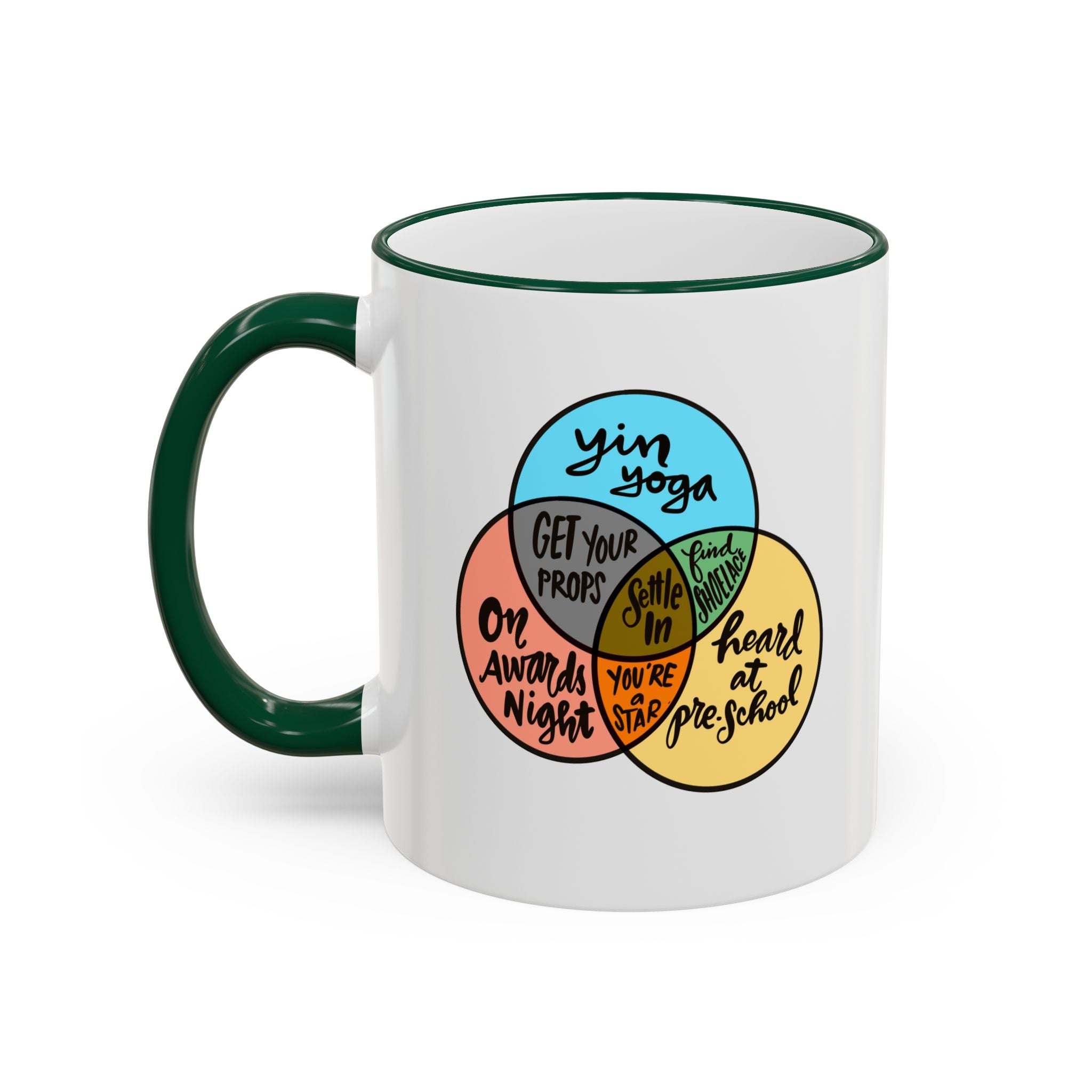 Yin Yoga Venn diagram Accent Rim & Handle Mug 11 oz