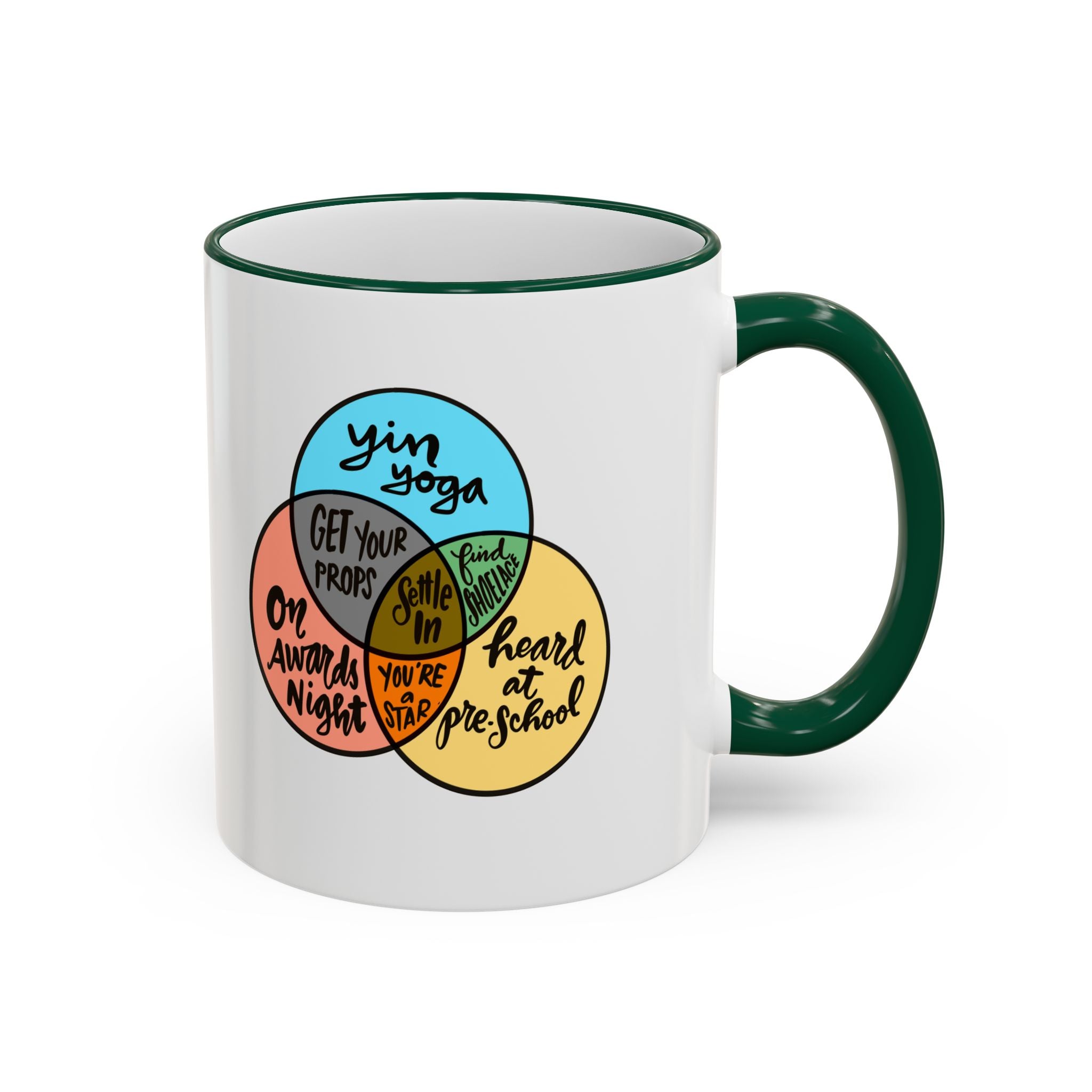Yin Yoga Venn diagram Accent Rim & Handle Mug 11 oz