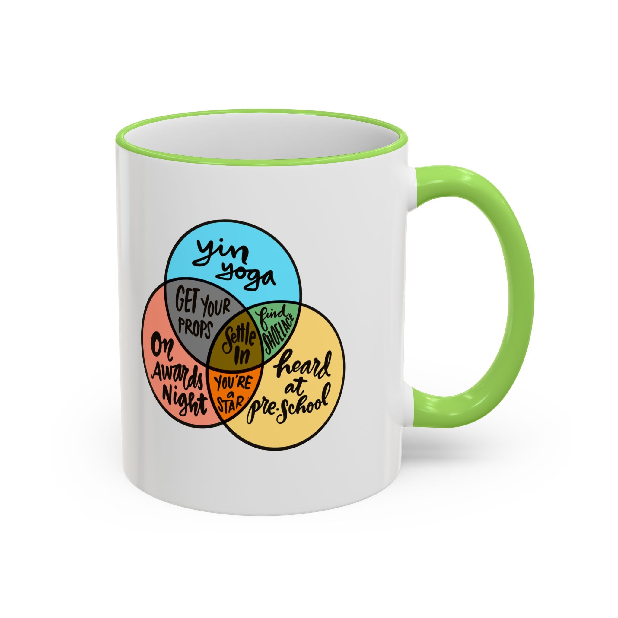 Yin Yoga Venn diagram Accent Rim & Handle Mug 11 oz