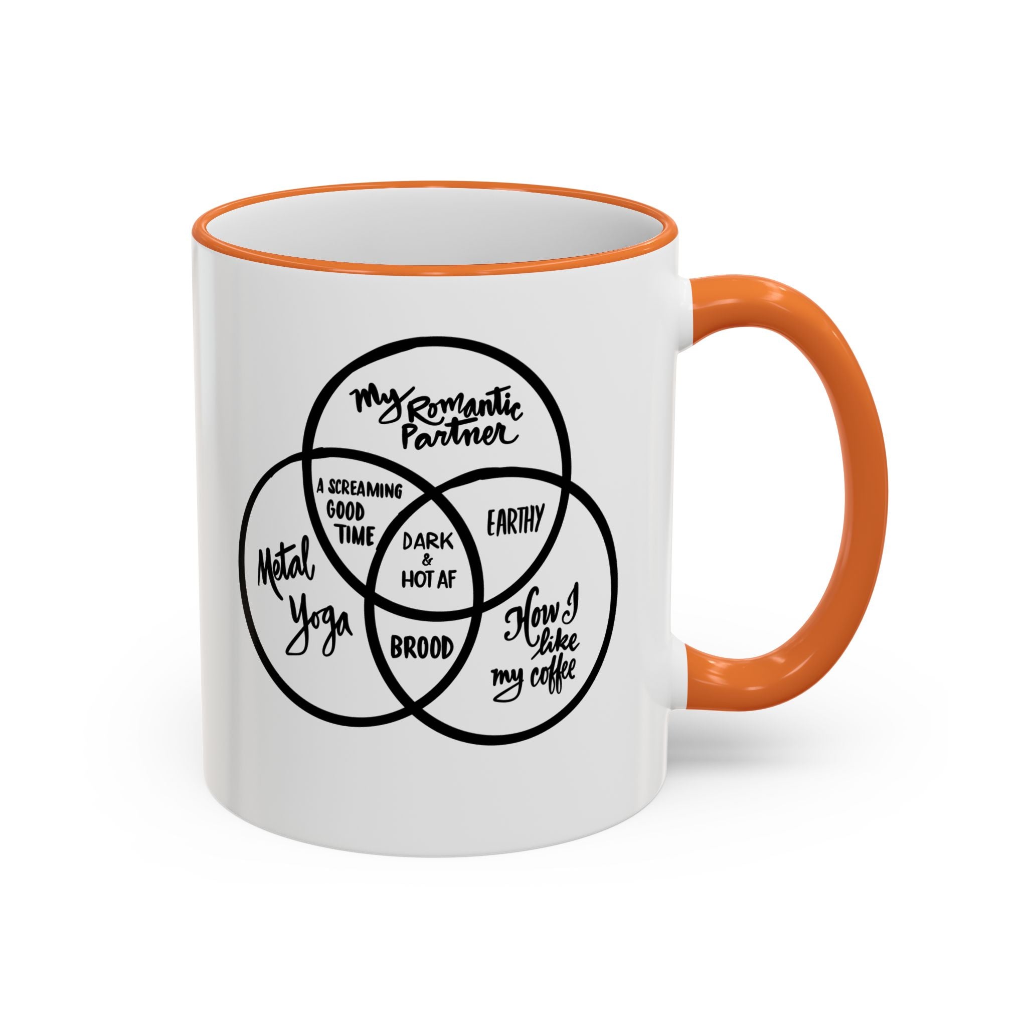 Metal Yoga Venn Diagram Mug — Funny Coffee Lover Accent Rim & Handle Mug (11oz/15oz)