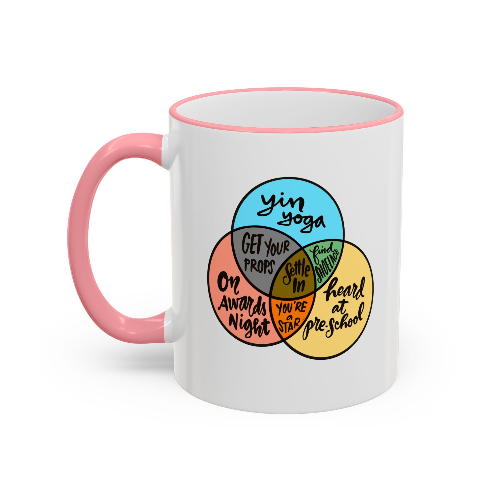 Yin Yoga Venn diagram Accent Rim & Handle Mug 11 oz