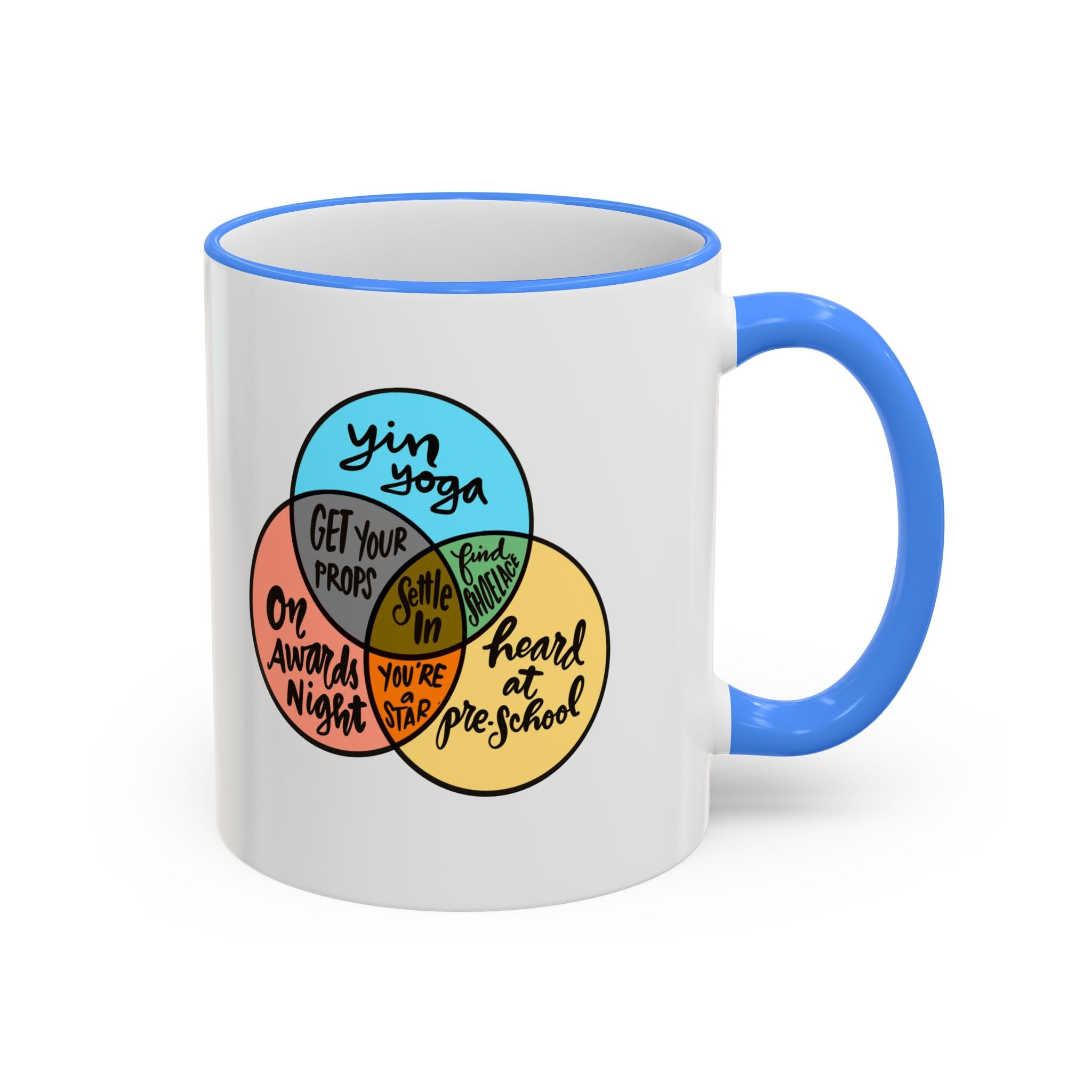 Yin Yoga Venn diagram Accent Rim & Handle Mug 11 oz