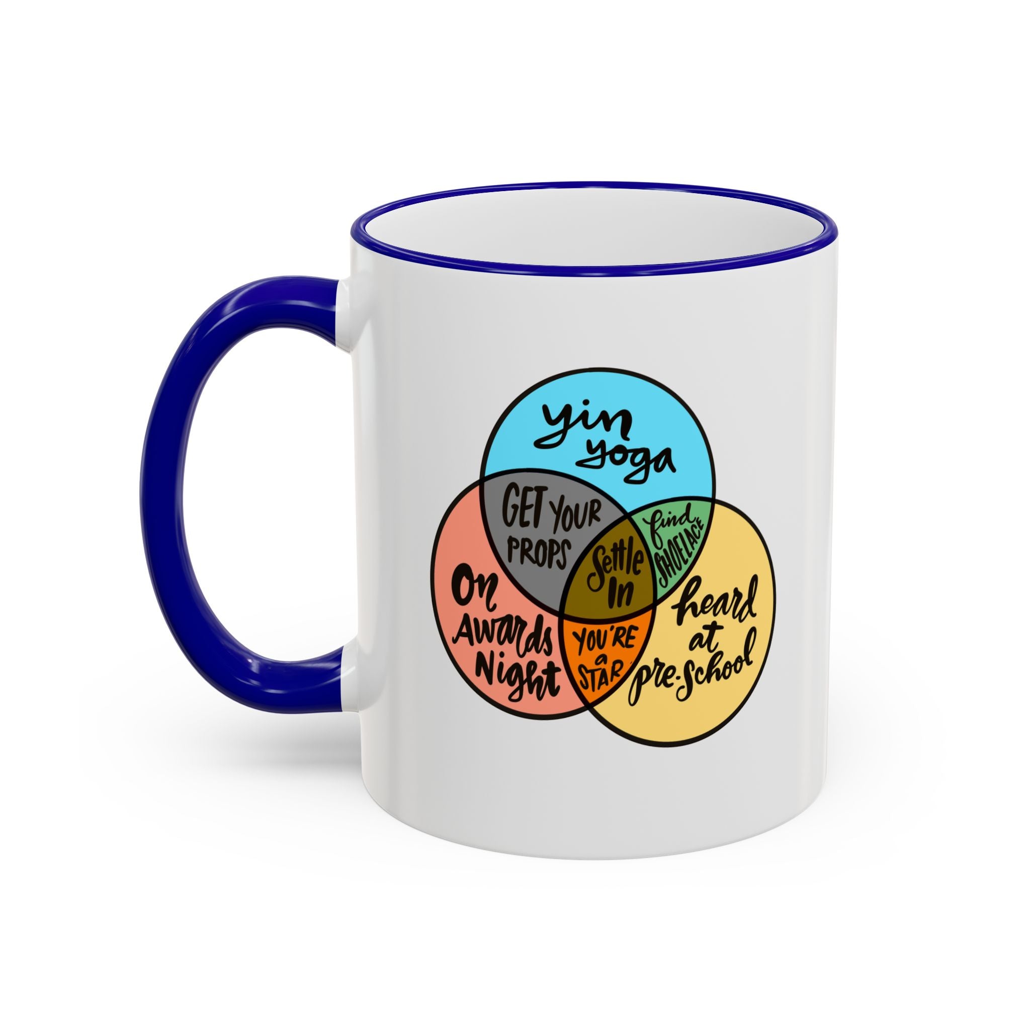 Yin Yoga Venn diagram Accent Rim & Handle Mug 11 oz