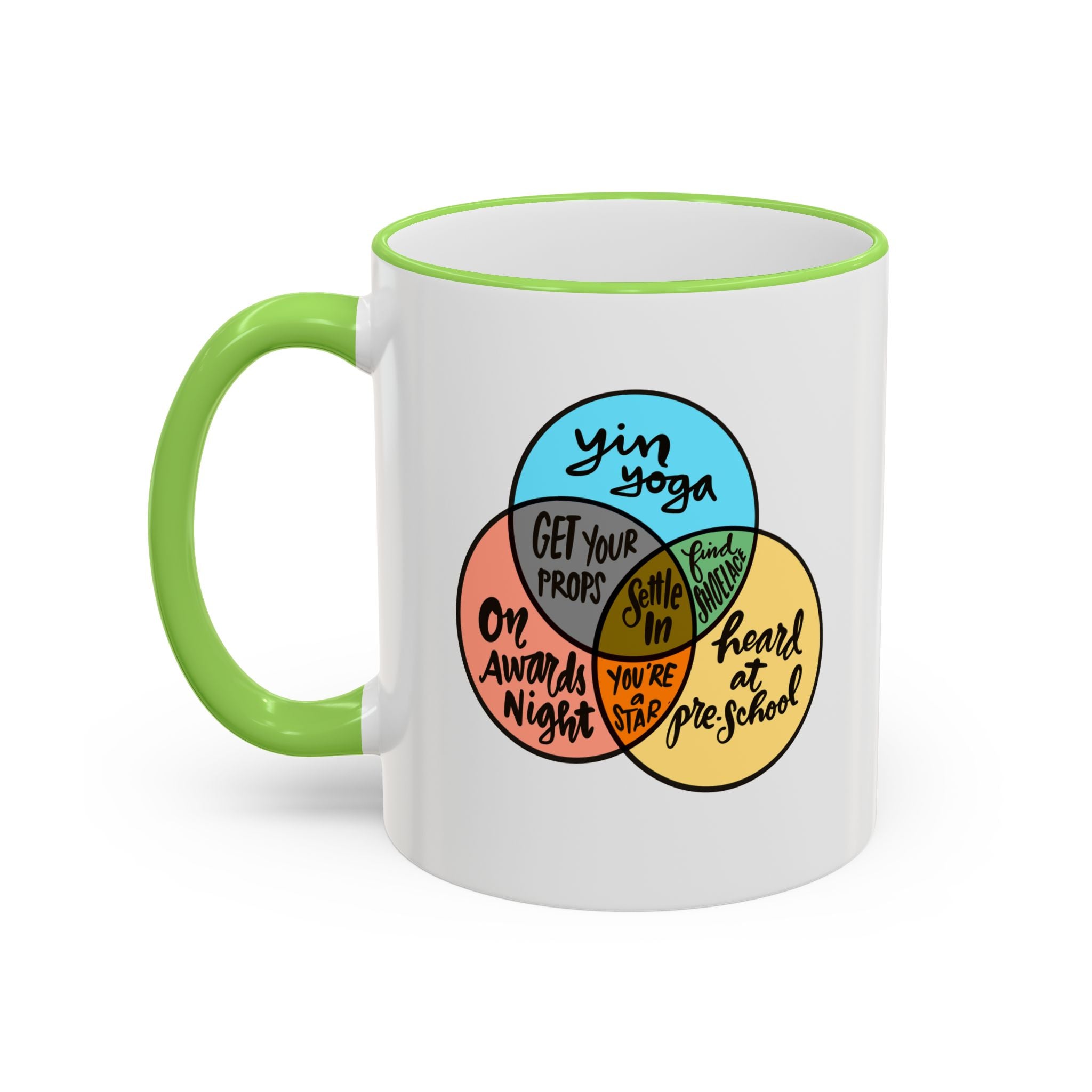 Yin Yoga Venn diagram Accent Rim & Handle Mug 11 oz