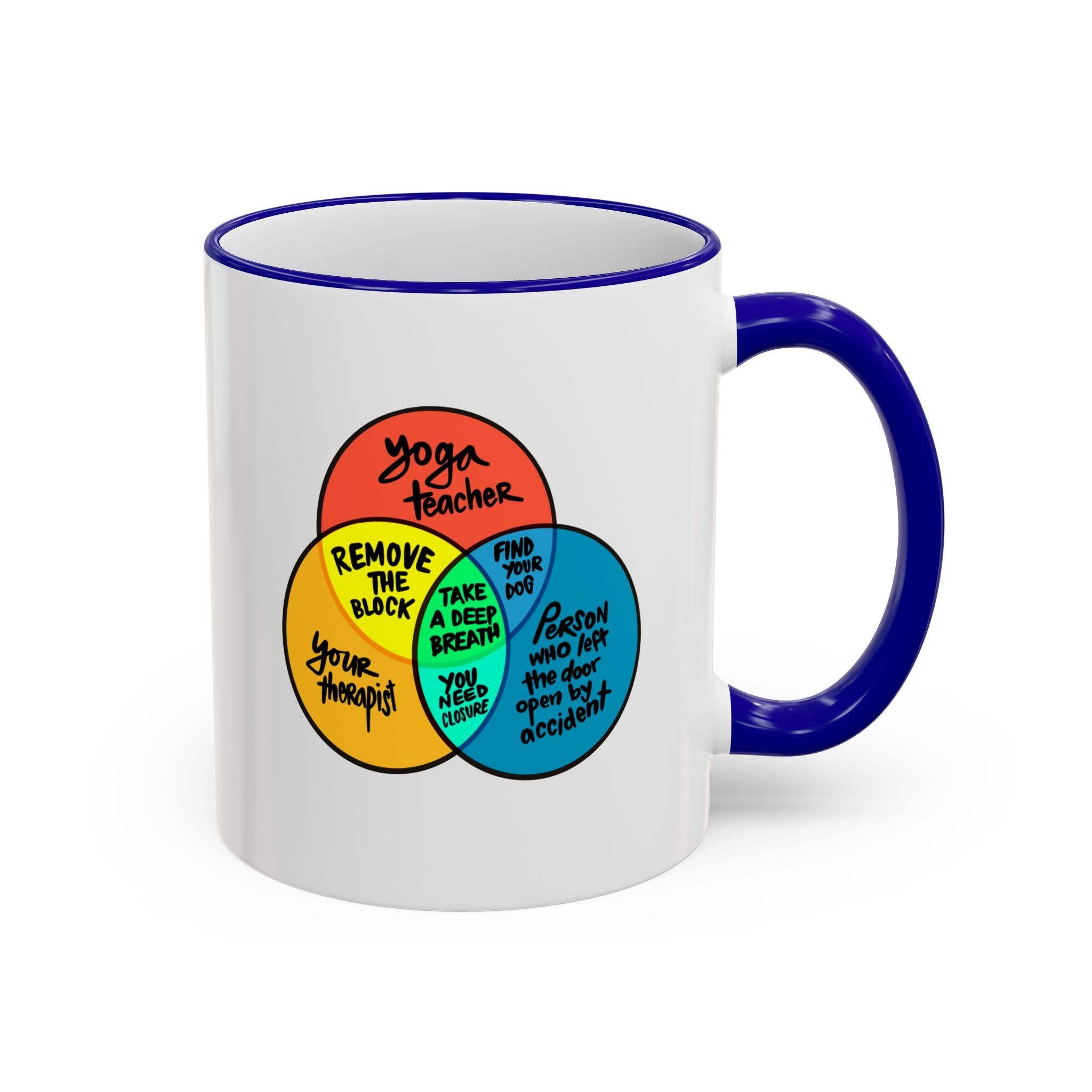 Yoga Venn diagram Accent Rim & Handle Mug 11 oz