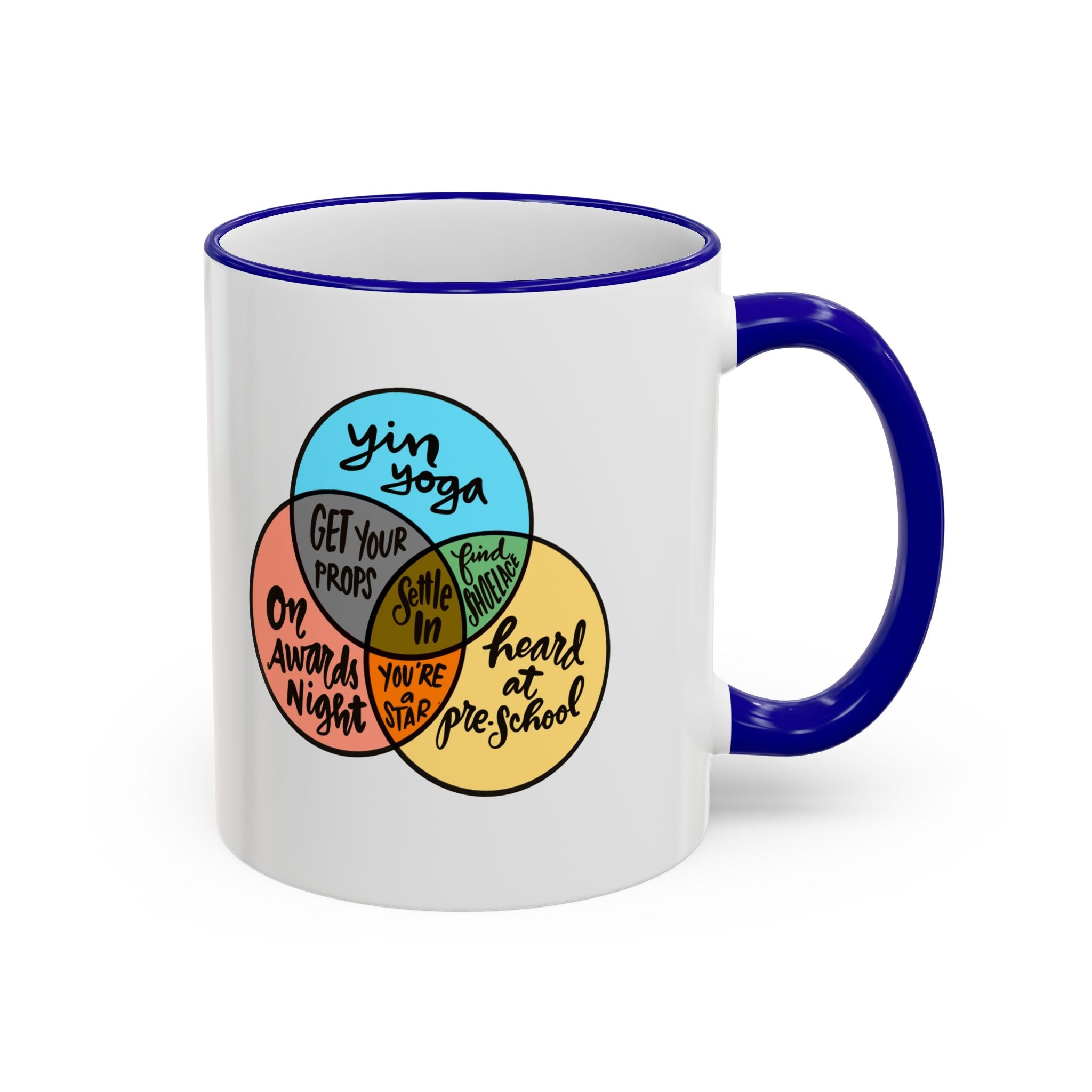 Yin Yoga Venn diagram Accent Rim & Handle Mug 11 oz