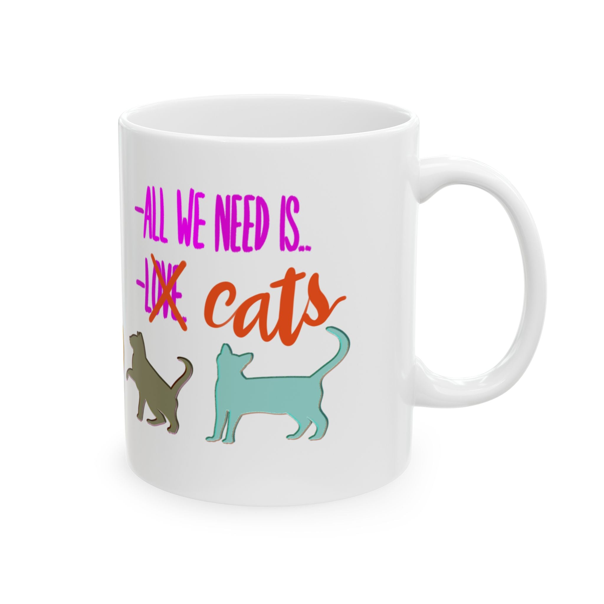 ALL WE NEED IS CATS Ceramic Mug, (11oz)