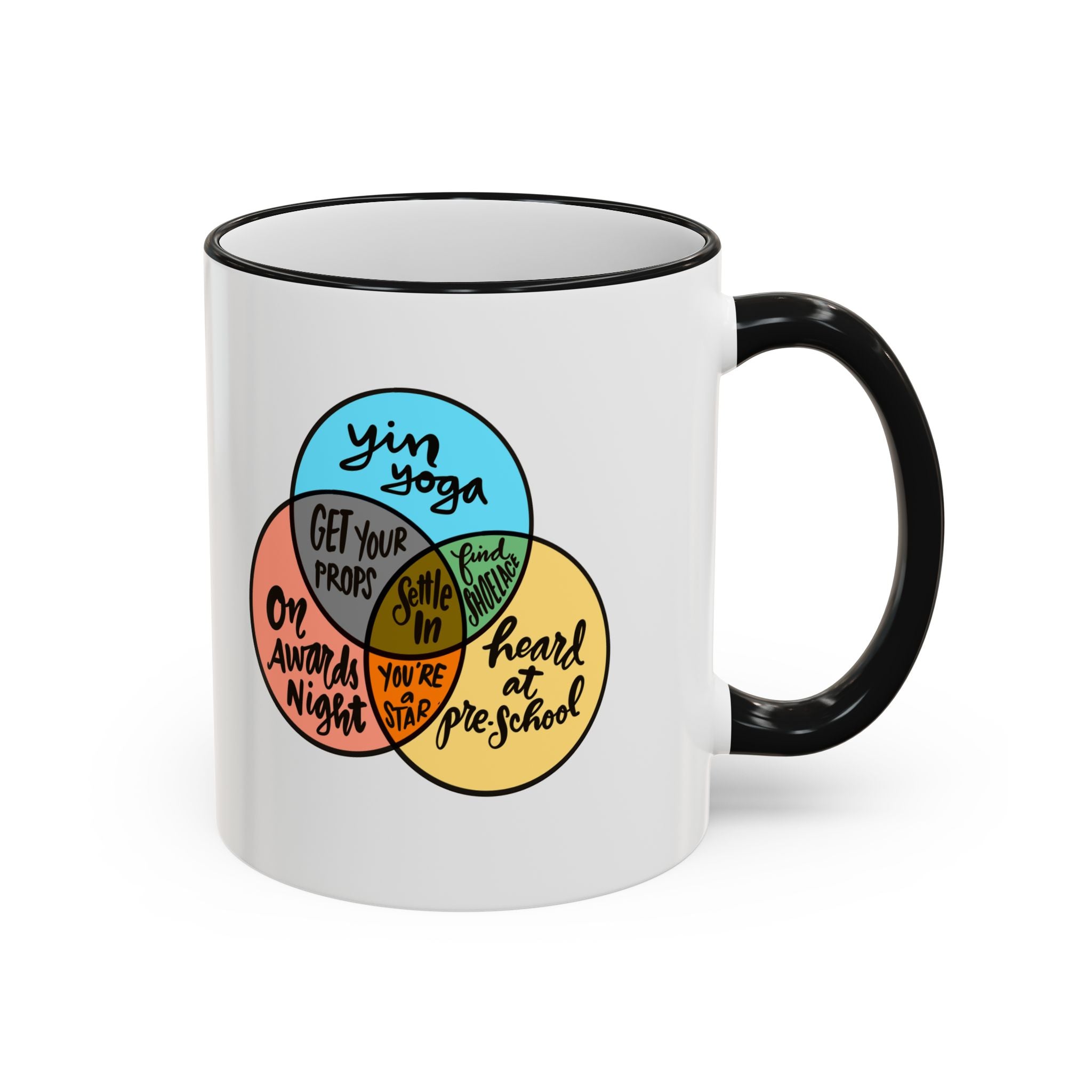 Yin Yoga Venn diagram Accent Rim & Handle Mug 11 oz