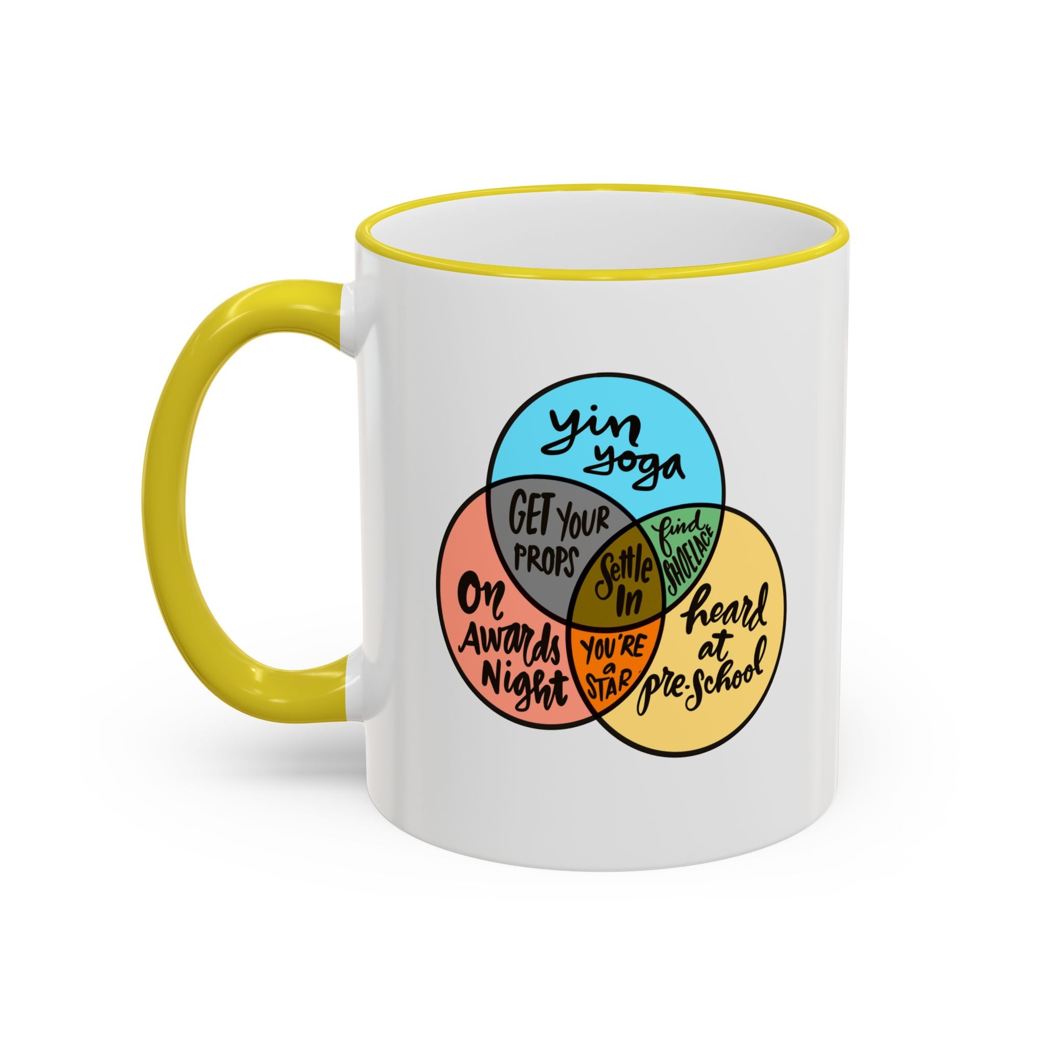 Yin Yoga Venn diagram Accent Rim & Handle Mug 11 oz
