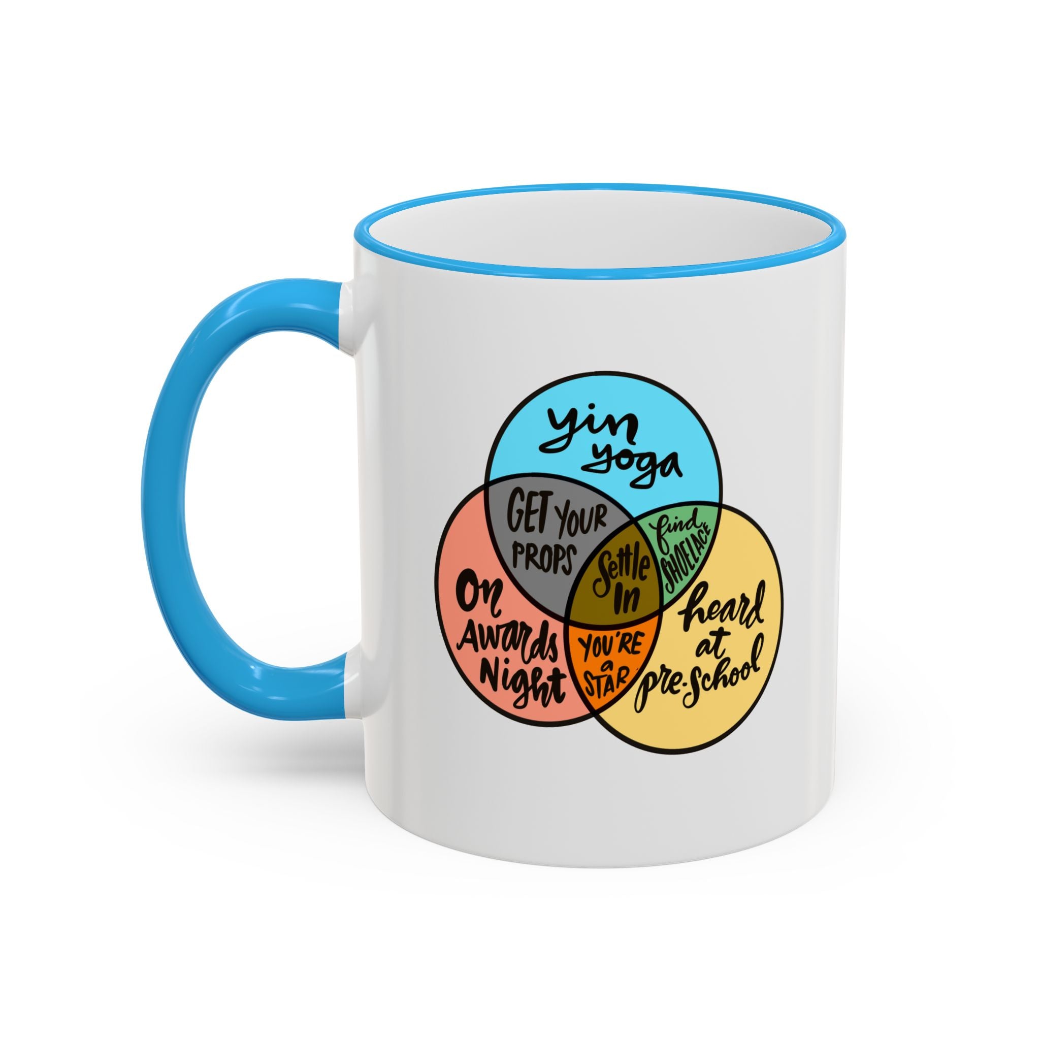 Yin Yoga Venn diagram Accent Rim & Handle Mug 11 oz